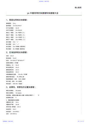 2022年ps中最常用的快捷键和快捷键大全 .pdf