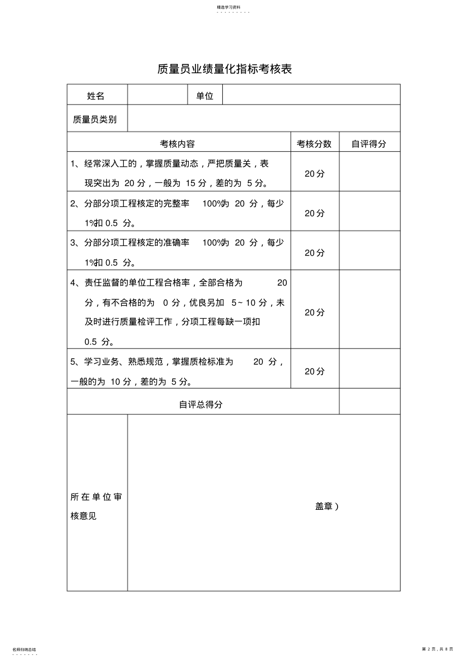 2022年施工员业绩量化指标考核表 .pdf_第2页