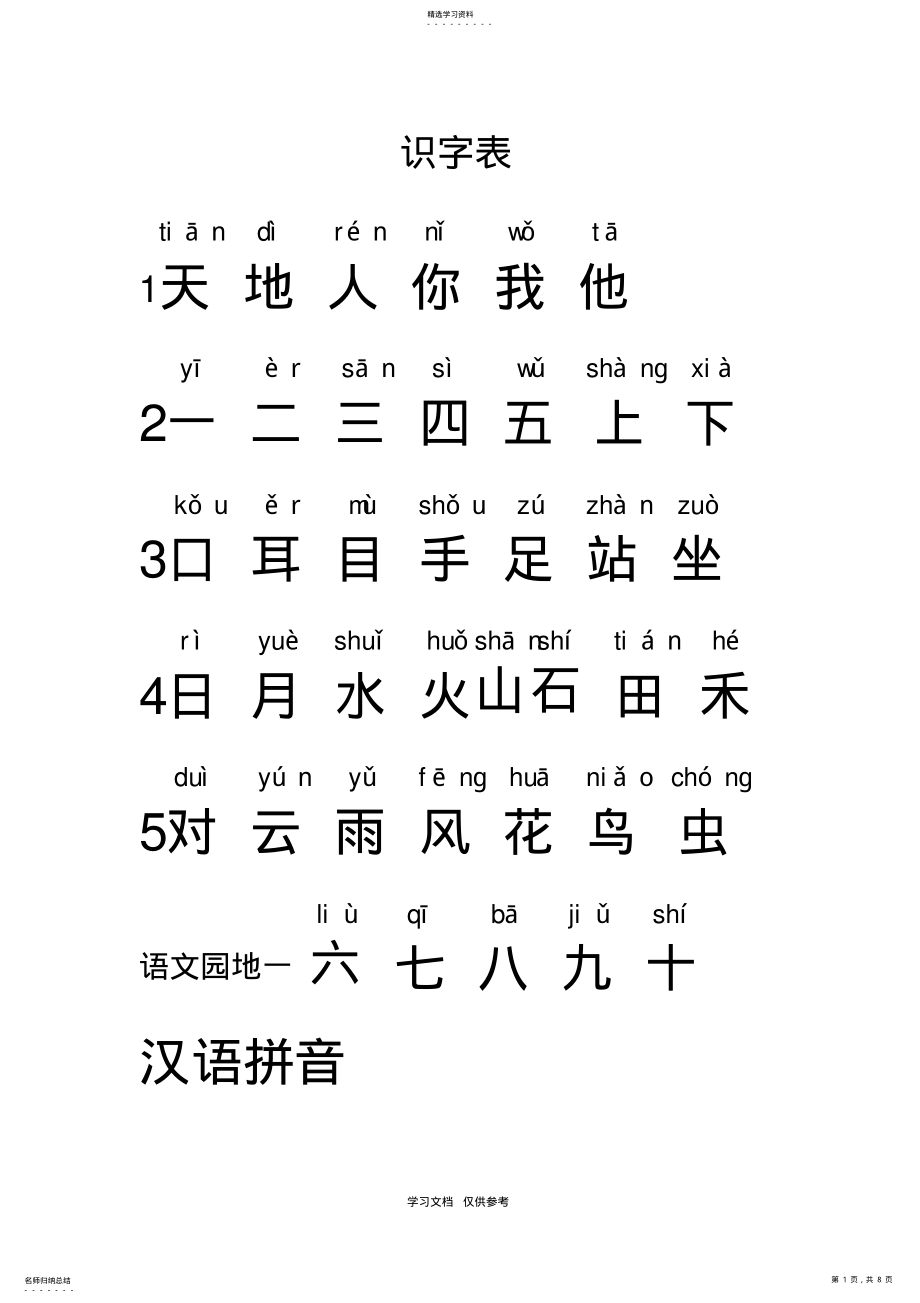 2022年新人教版一年级语文上册识字表 .pdf_第1页