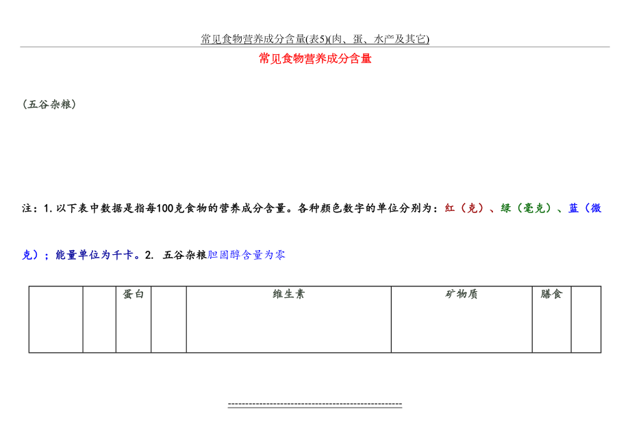 常见食物营养成分含量图表.doc_第2页