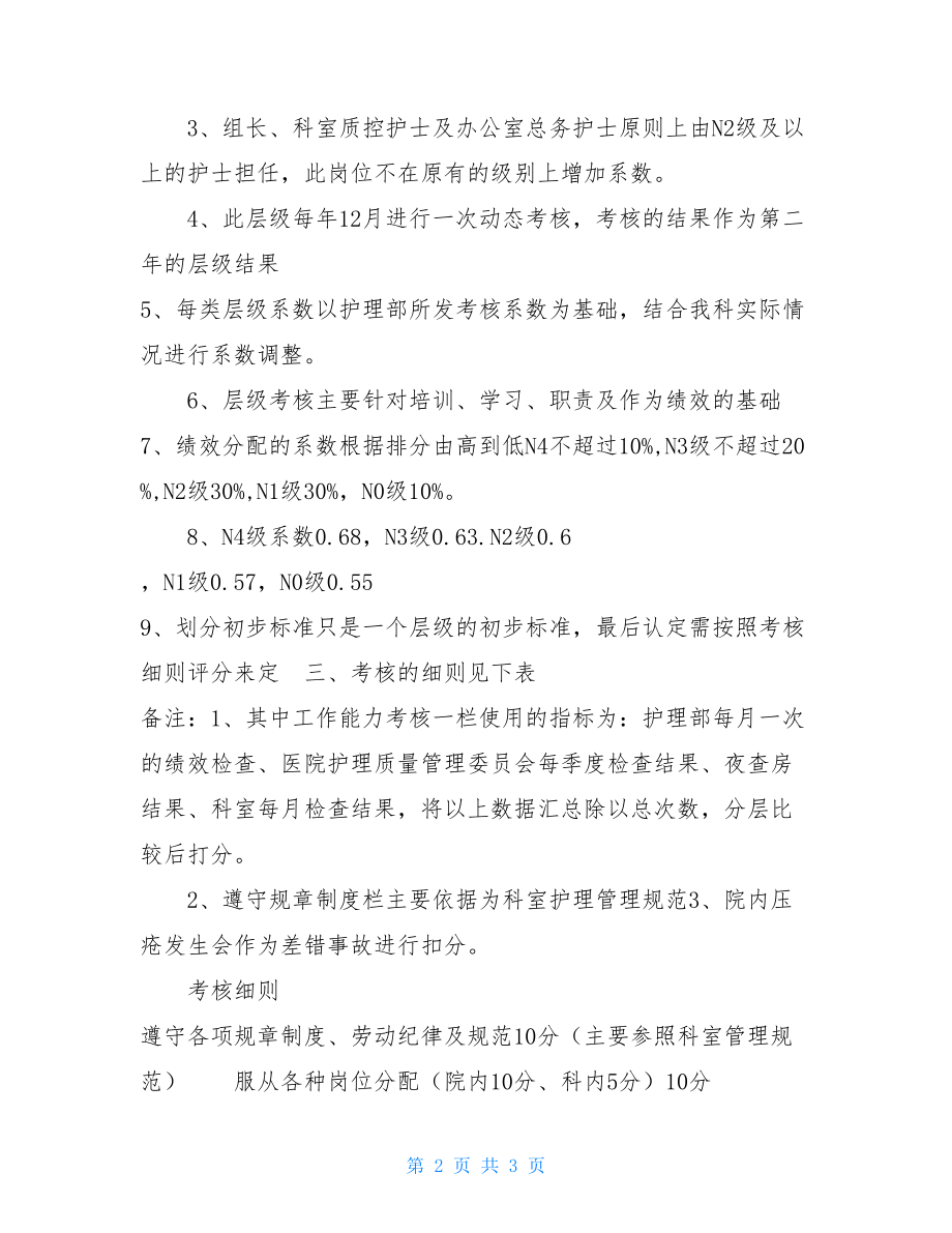 最新护士绩效考核方案 ICU护士分层级管理绩效考核方案.doc_第2页