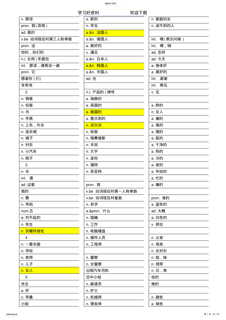 2022年新概念英语第一册单词练习速记汉语译英语 .pdf_第1页