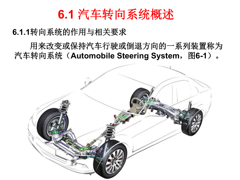 电动助力转向系统ppt课件.ppt_第1页