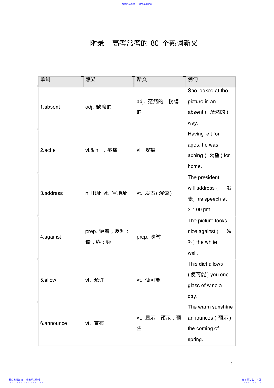 2022年2021年高考英语必背知识点复习导学案17-附录-高考常考的80个熟词新义2 .pdf_第1页