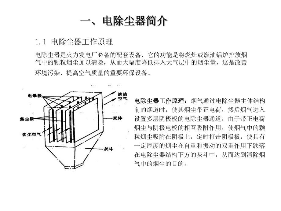 电除尘器工作原理ppt课件.ppt_第2页