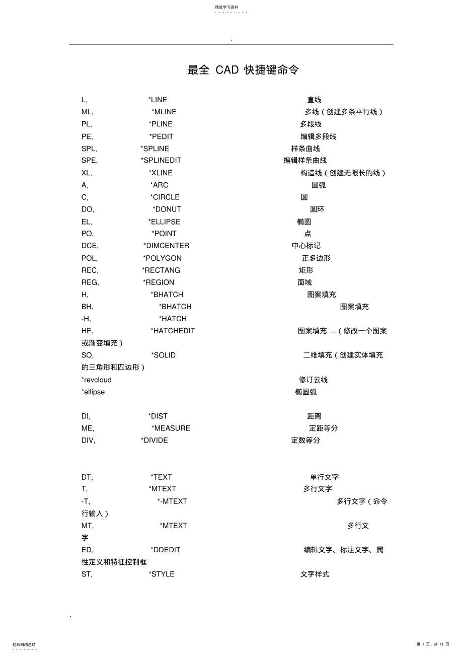 2022年最全CAD快捷键命令 .pdf_第1页