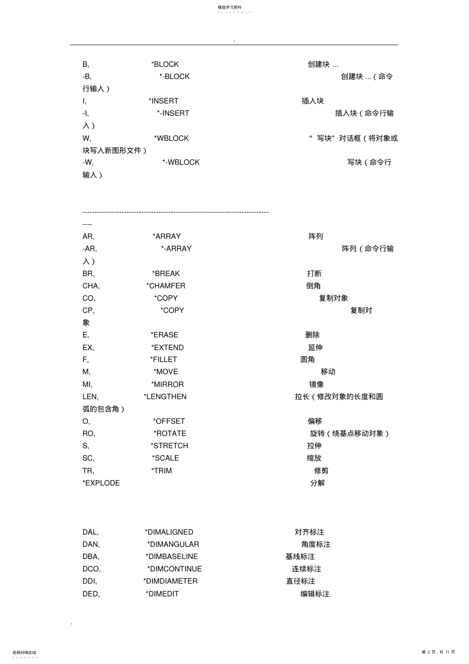 2022年最全CAD快捷键命令 .pdf_第2页