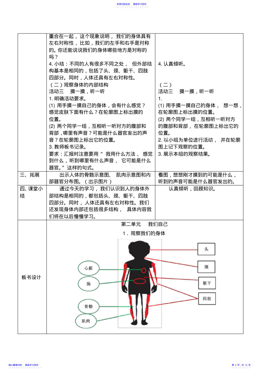 2022年2021版二年级下册科学教科版第二单元《我们自己》教案 .pdf_第2页