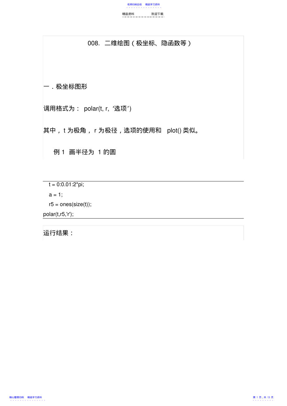 2022年Matlab笔记——二维绘图 .pdf_第1页