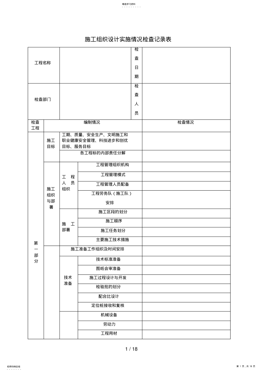 2022年施工方案等实施情况检查记录表 .pdf_第1页