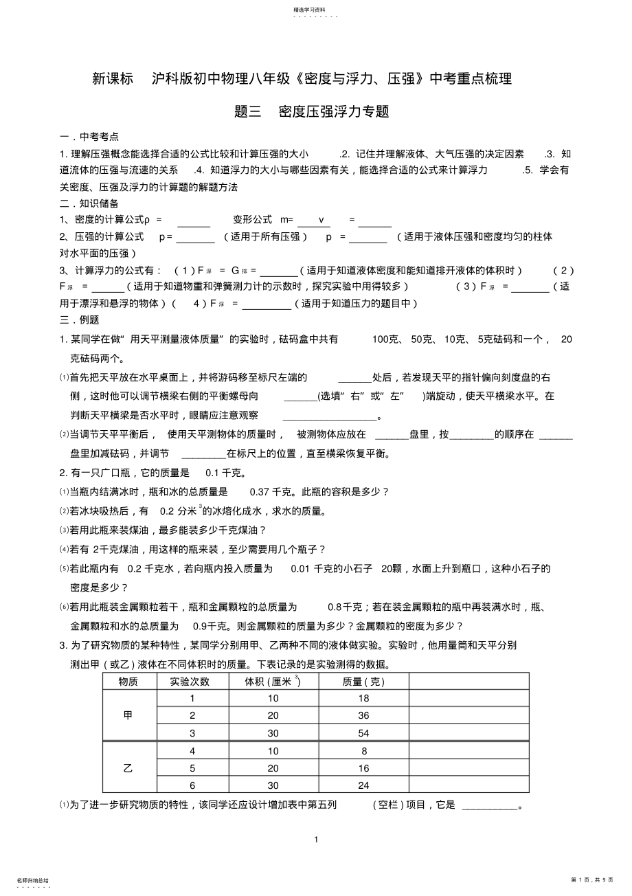 2022年新课标沪科版初中物理八年级《密度与浮力、压强》中考重点梳理 .pdf_第1页