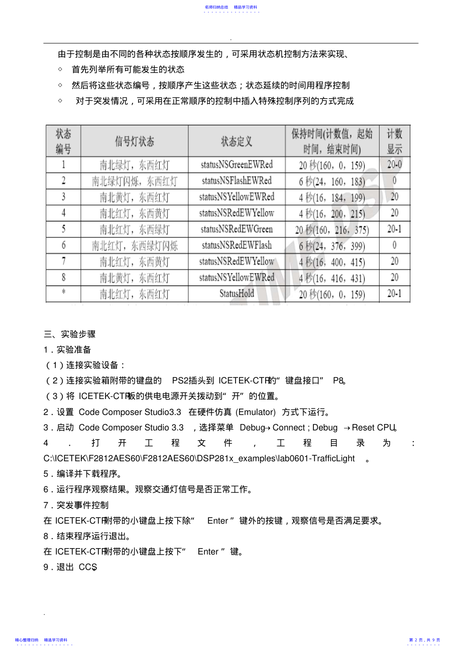 2022年DSP交通灯综合控制程序代码 .pdf_第2页