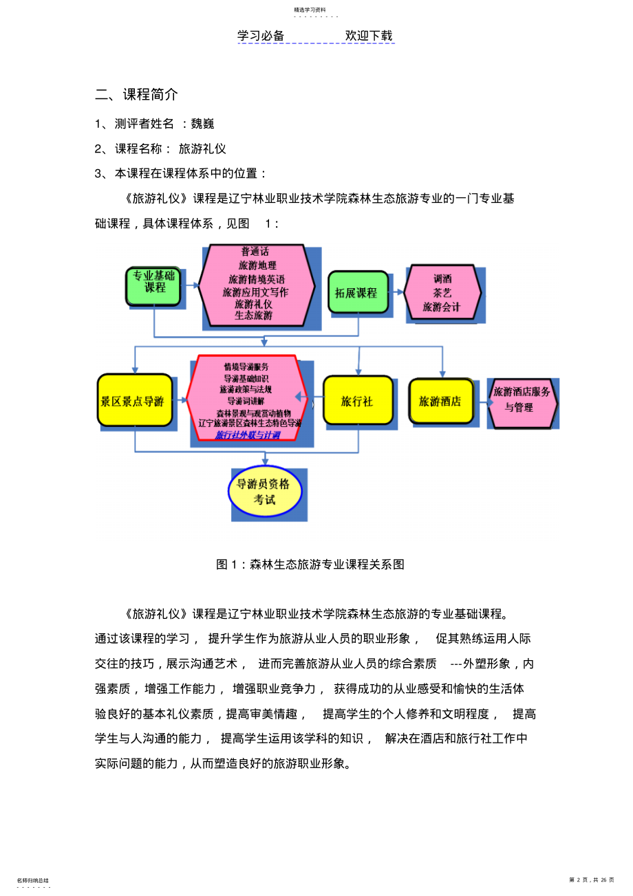 2022年旅游礼仪课程整体教学设计 .pdf_第2页