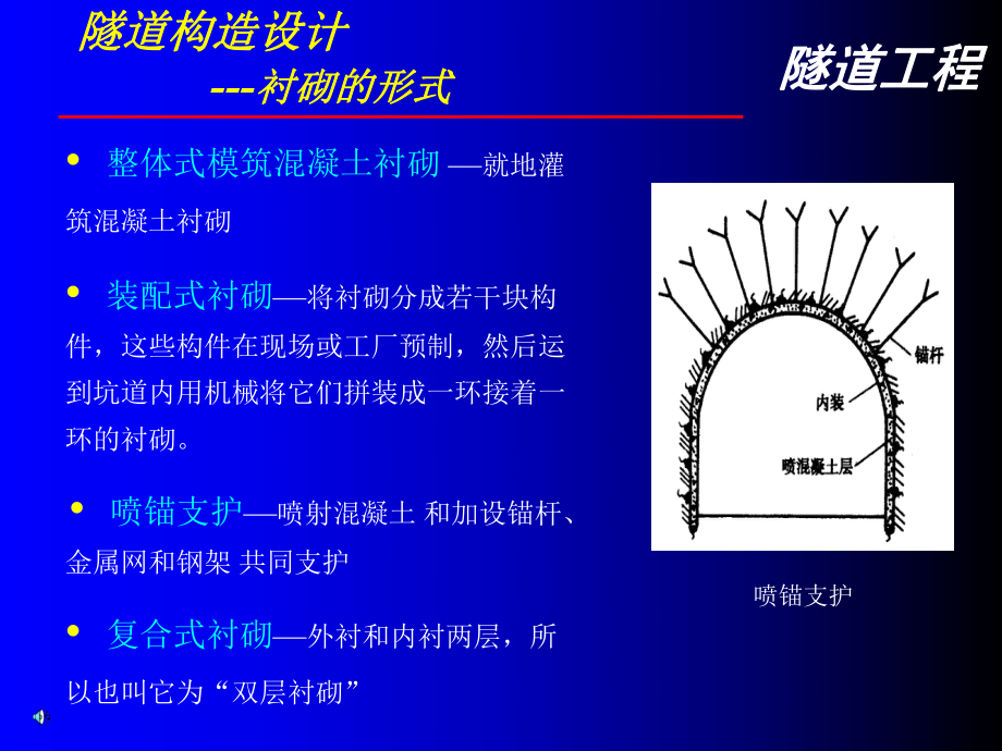 第3章隧道构造设计-衬砌的形式ppt课件.ppt_第1页