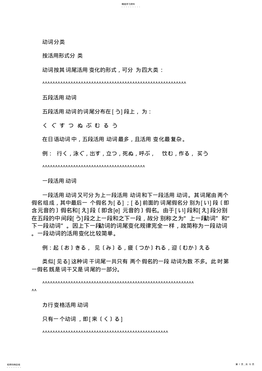 2022年日语动词分类及变形 .pdf_第1页