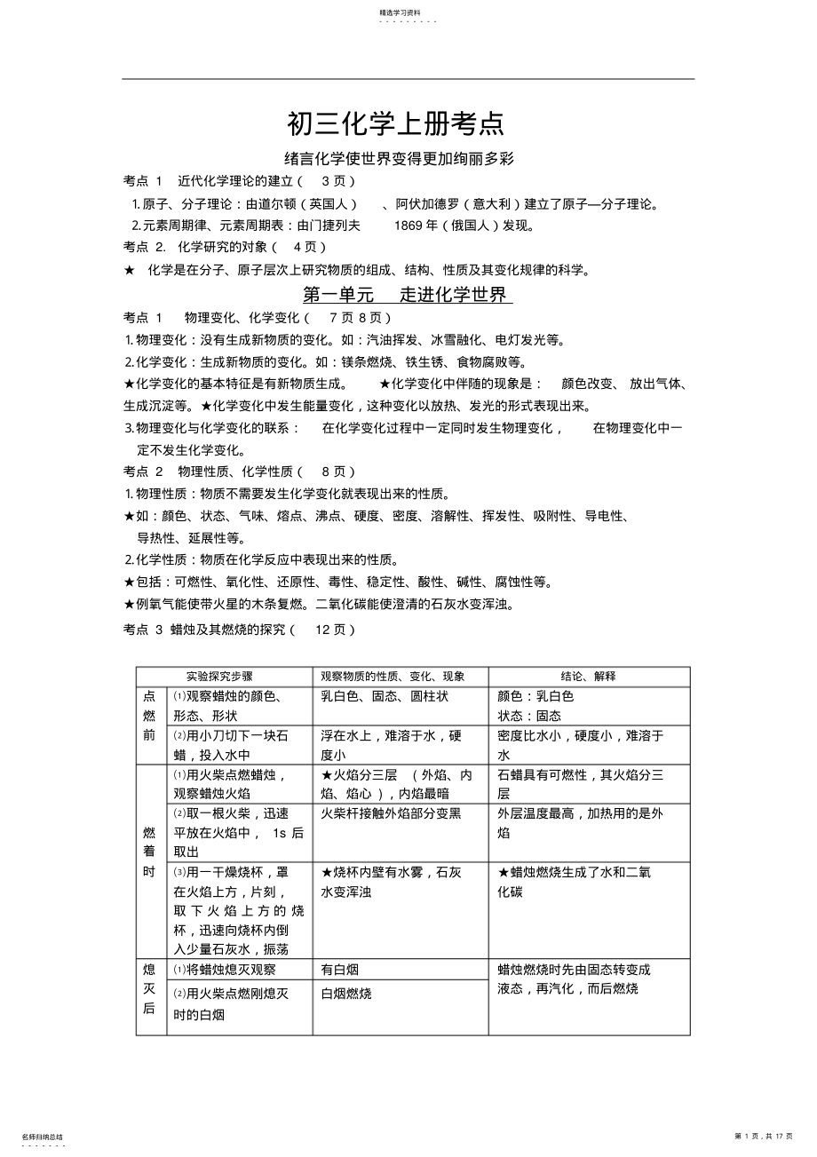 2022年新人教版初三化学上册重要知识点 2.pdf_第1页