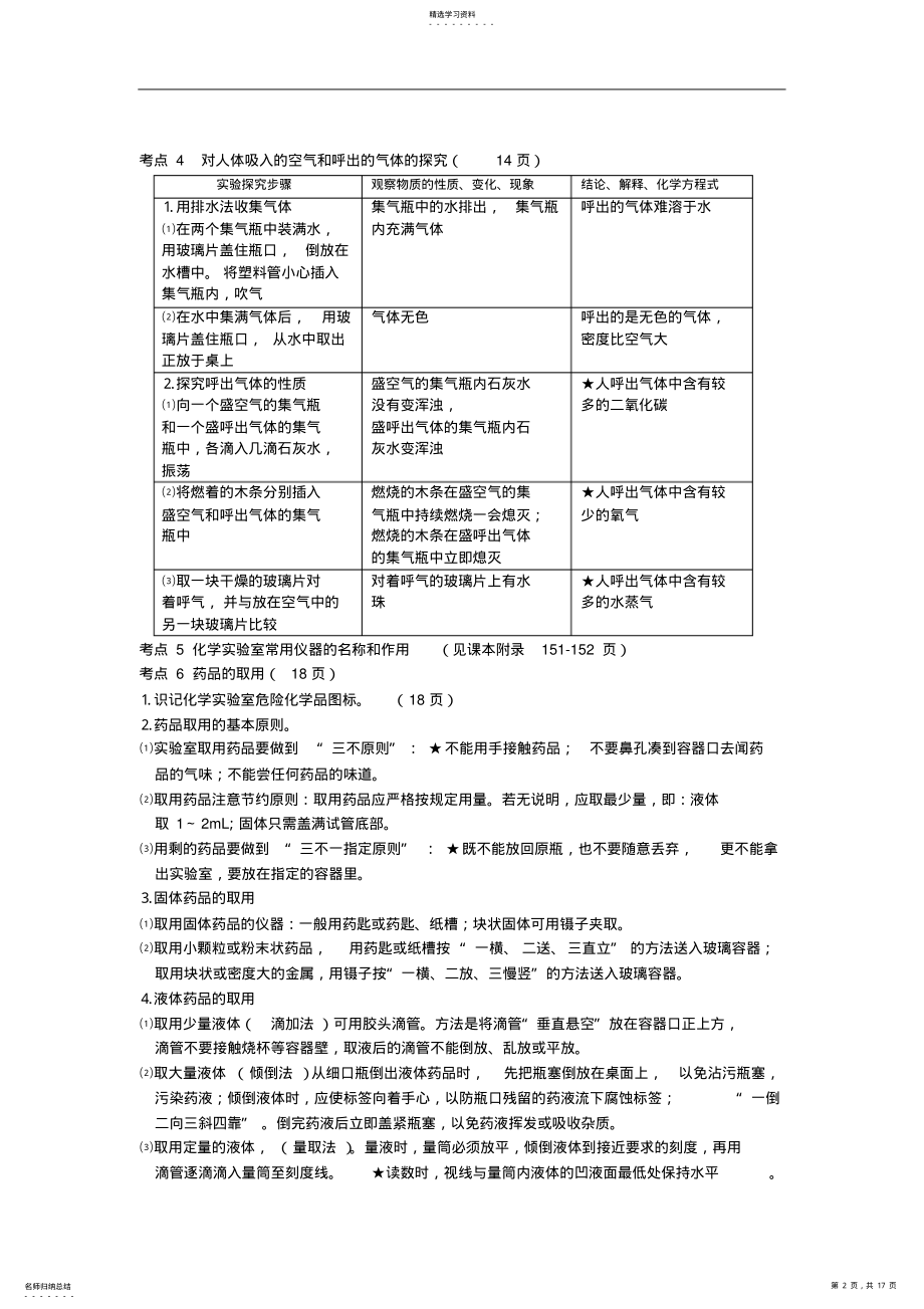 2022年新人教版初三化学上册重要知识点 2.pdf_第2页