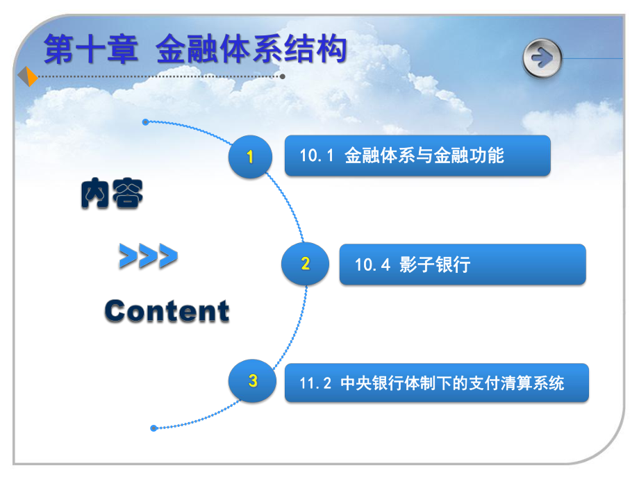 第十章-金融基础设施ppt课件.ppt_第2页