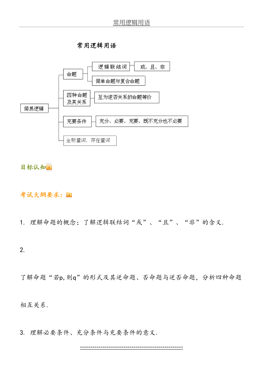 常用逻辑用语知识点教师.doc_第2页