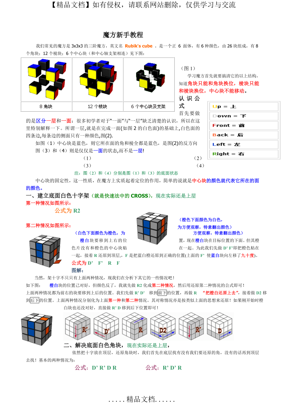 魔方公式口诀图解1.doc_第2页