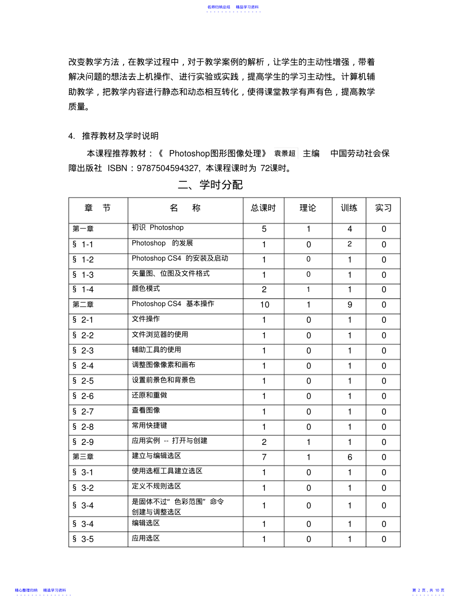 2022年Photoshop教学大纲 .pdf_第2页