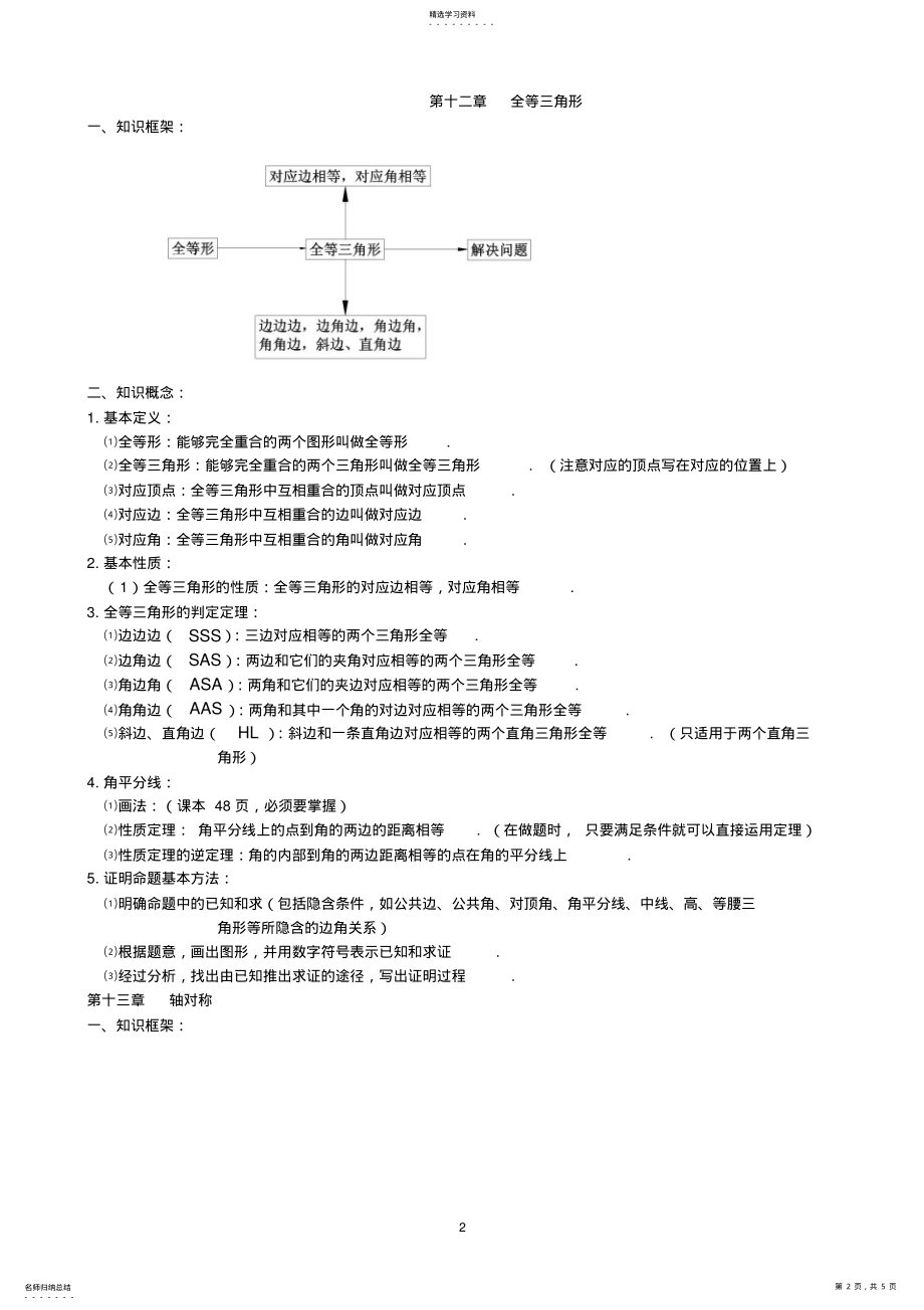 2022年新人教版八年级数学上册知识点汇总 2.pdf_第2页