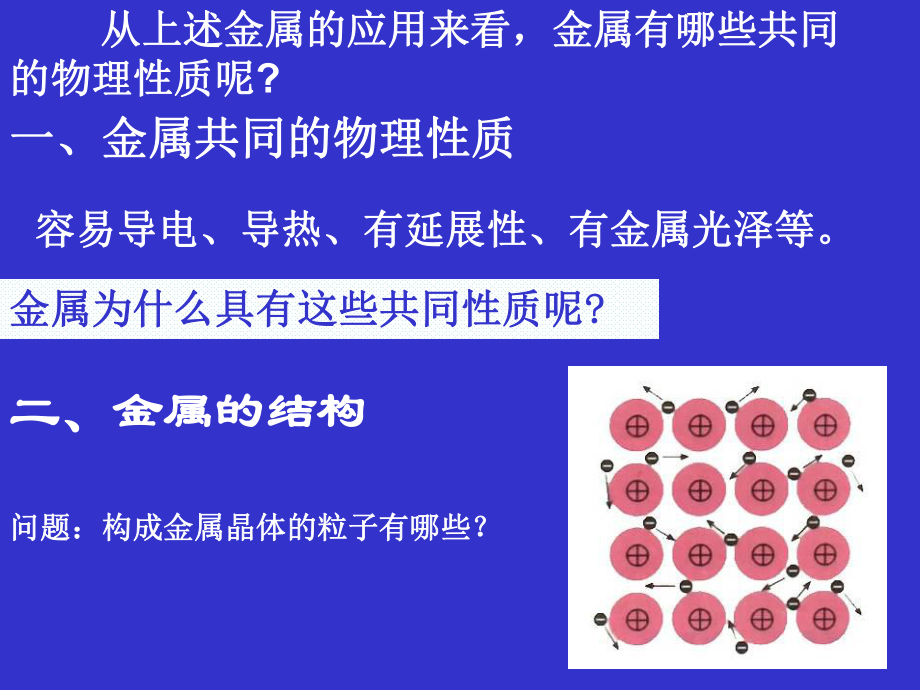 结构3-3金属晶体ppt课件.ppt_第2页