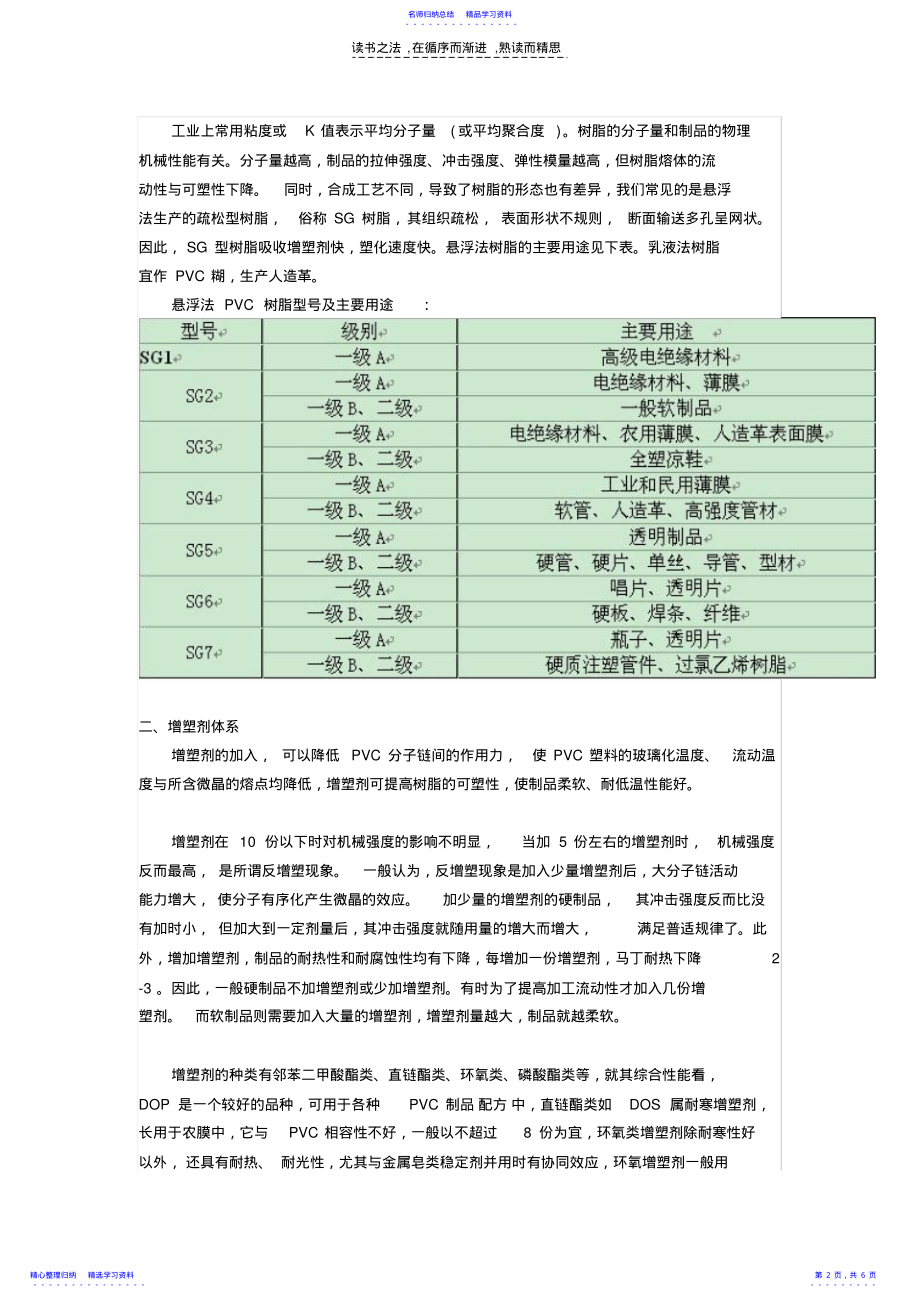 2022年pvc配方设计基础知识 .pdf_第2页