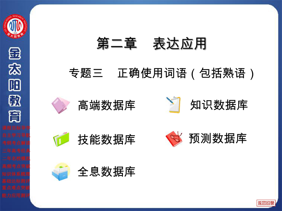 专题三正确使用词语包括熟语.ppt_第2页