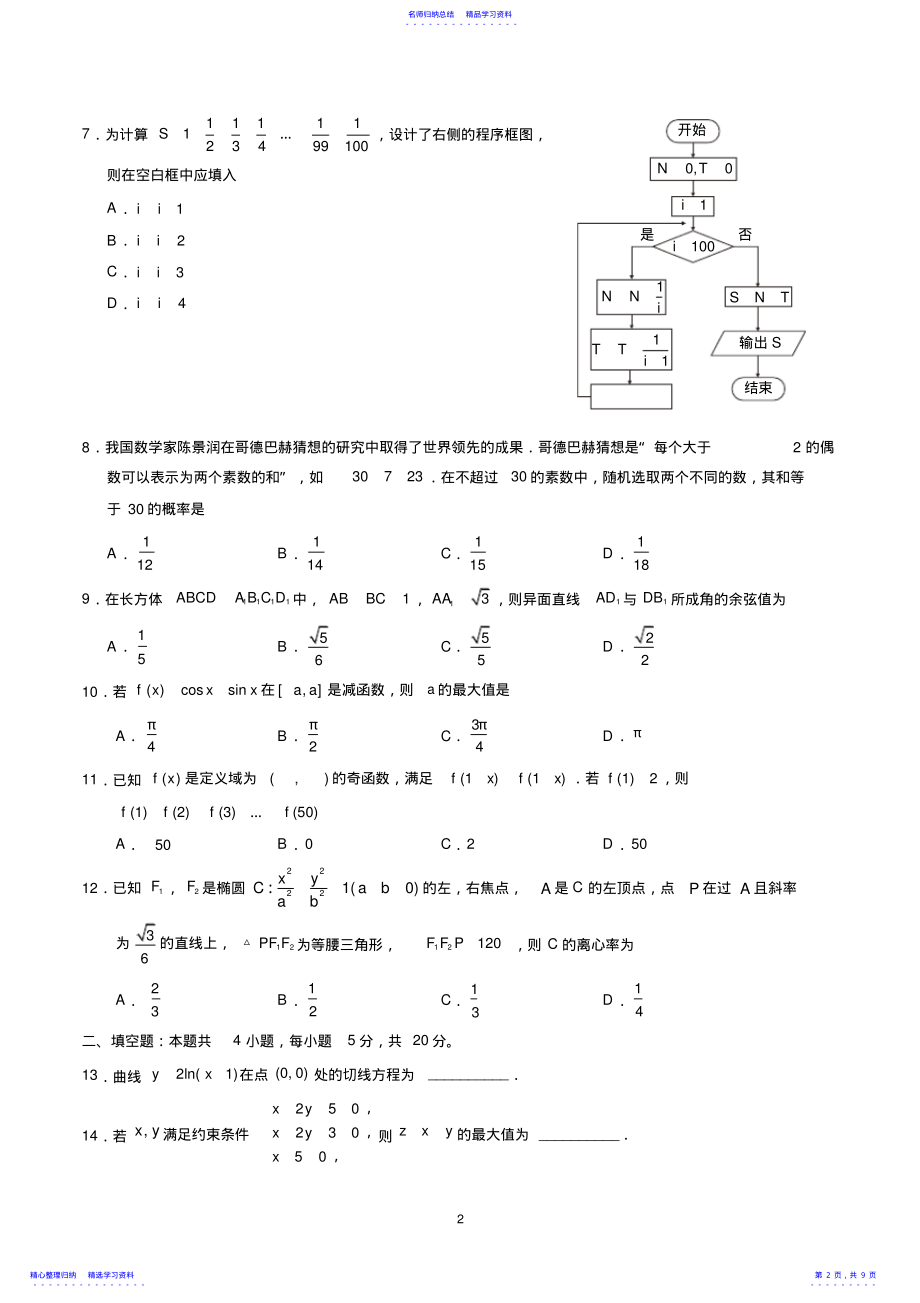 2022年2021年高考全国新课标2卷理科数学word版及答案 .pdf_第2页