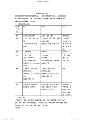 2022年 5.pdf