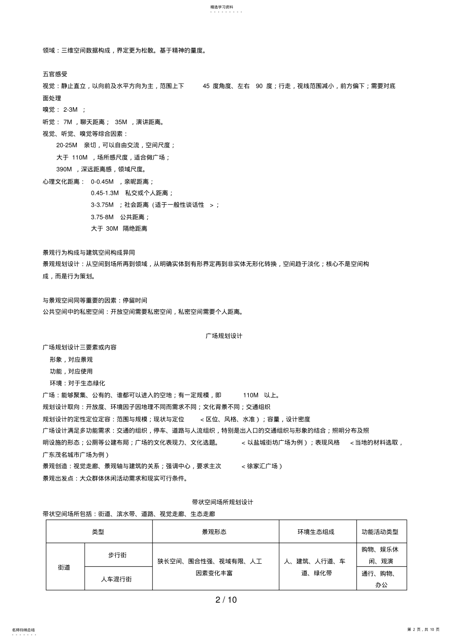 2022年景观规划设计方案笔记 .pdf_第2页