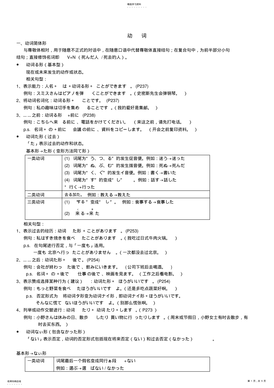 2022年新版中日交流标准日本语初级之语法总结 .pdf_第1页