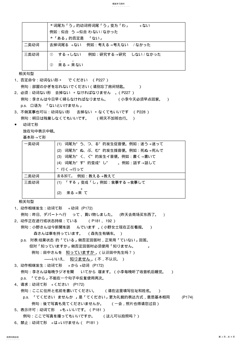 2022年新版中日交流标准日本语初级之语法总结 .pdf_第2页