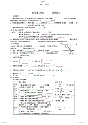 2022年曲线运动知识点会考 .pdf