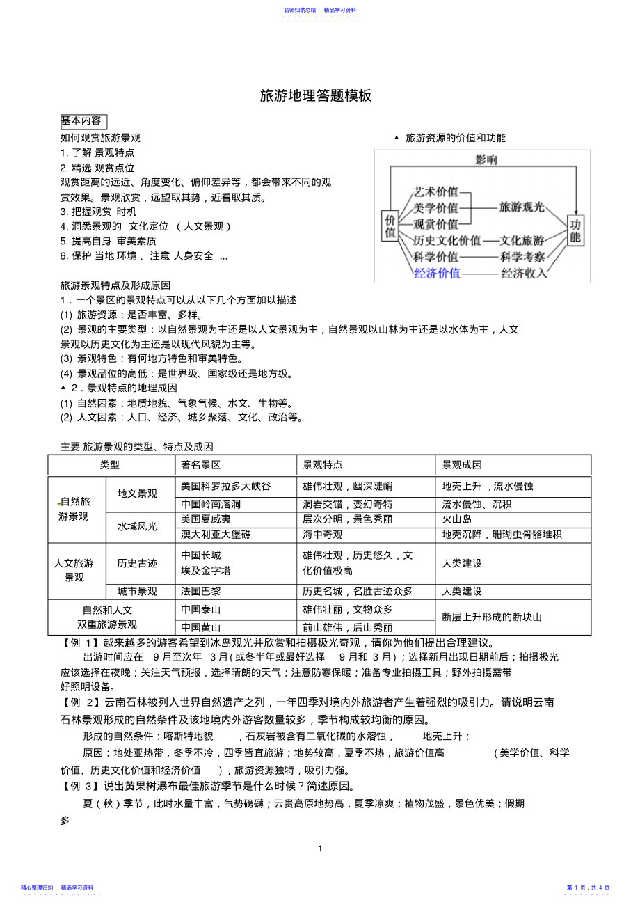 2022年2021年旅游地理答题模板 .pdf_第1页