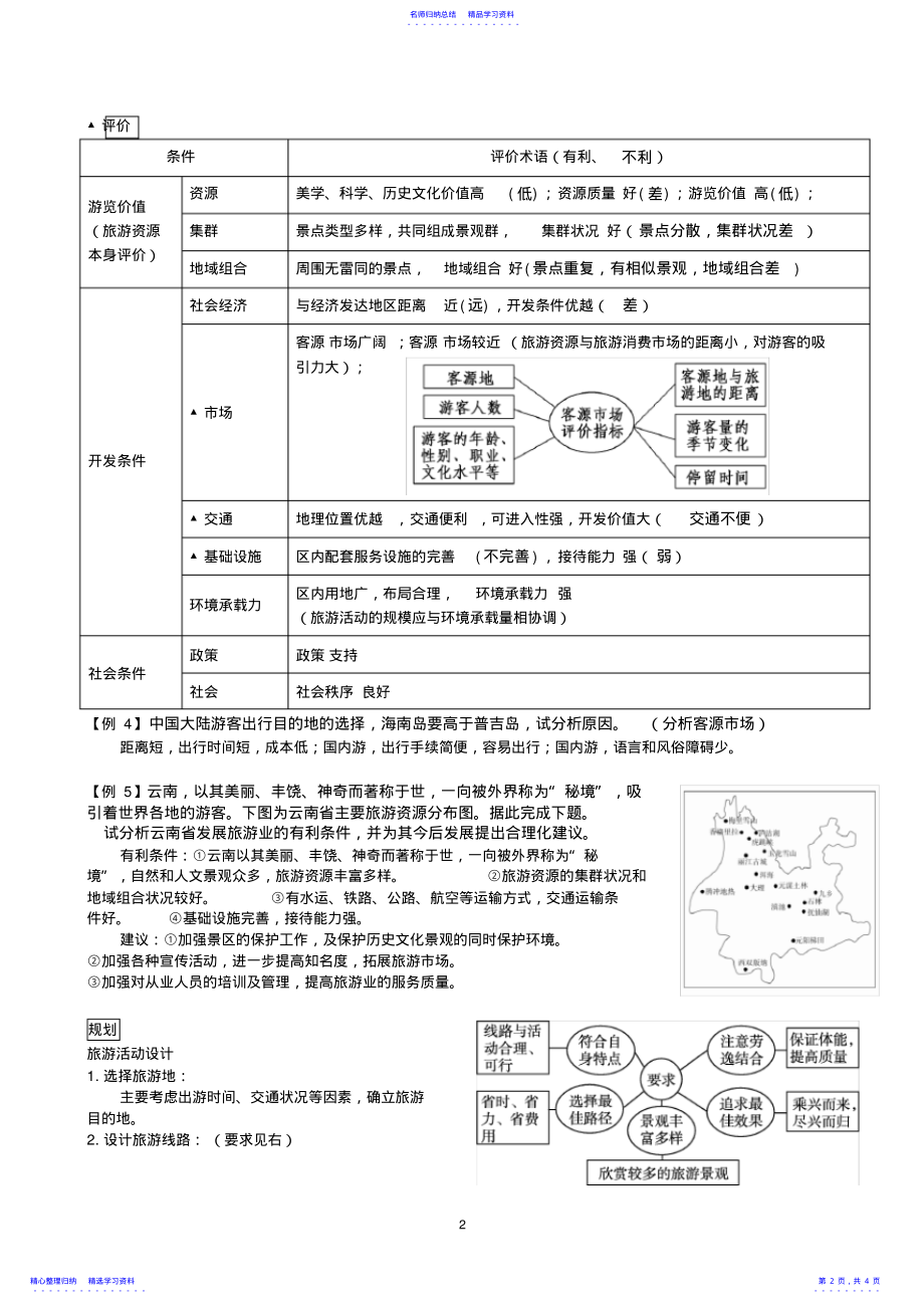 2022年2021年旅游地理答题模板 .pdf_第2页