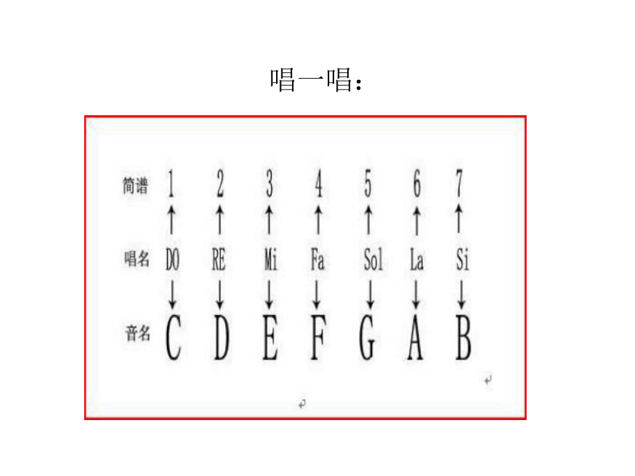 初中西南师大版音乐七年级下册3.歌曲茉莉花课件(13张)ppt课件.ppt_第2页