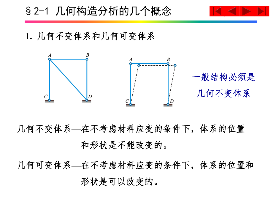 第2章---结构的几何构造分析ppt课件.ppt_第2页