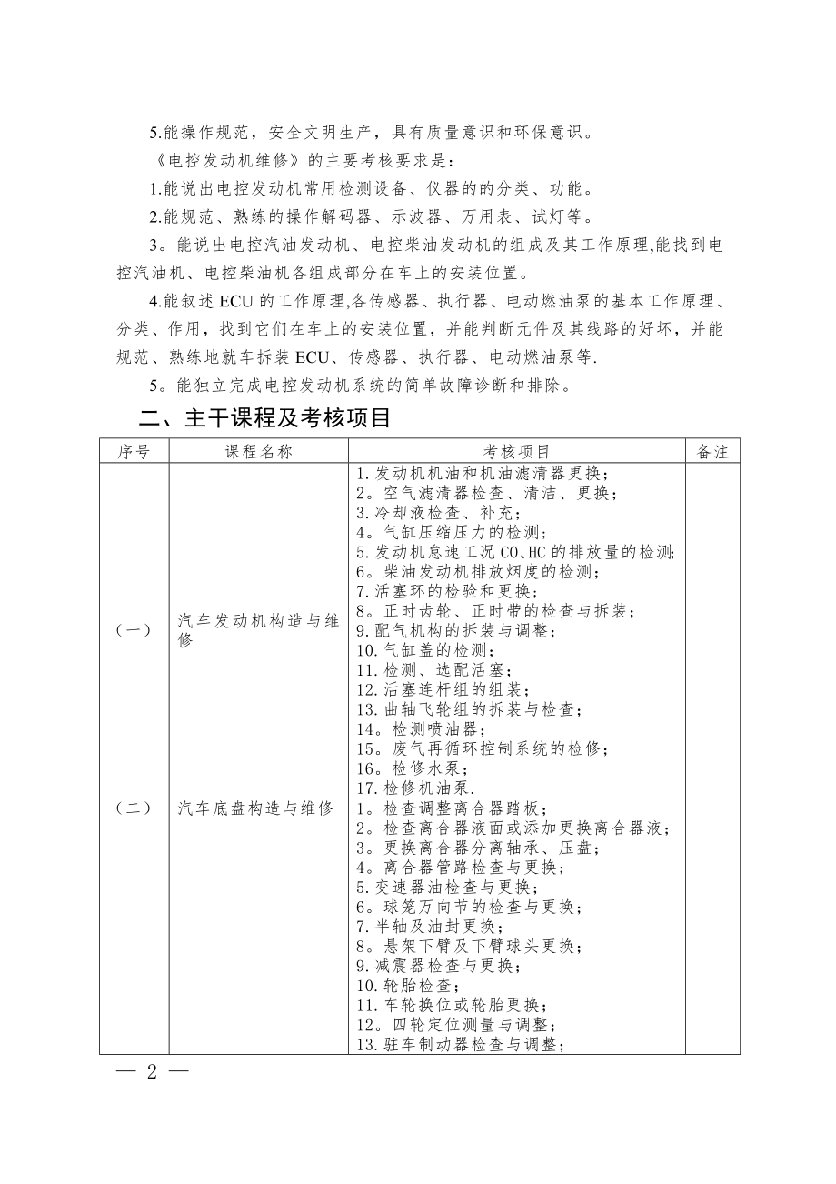 汽车专业技能考核标准.doc_第2页