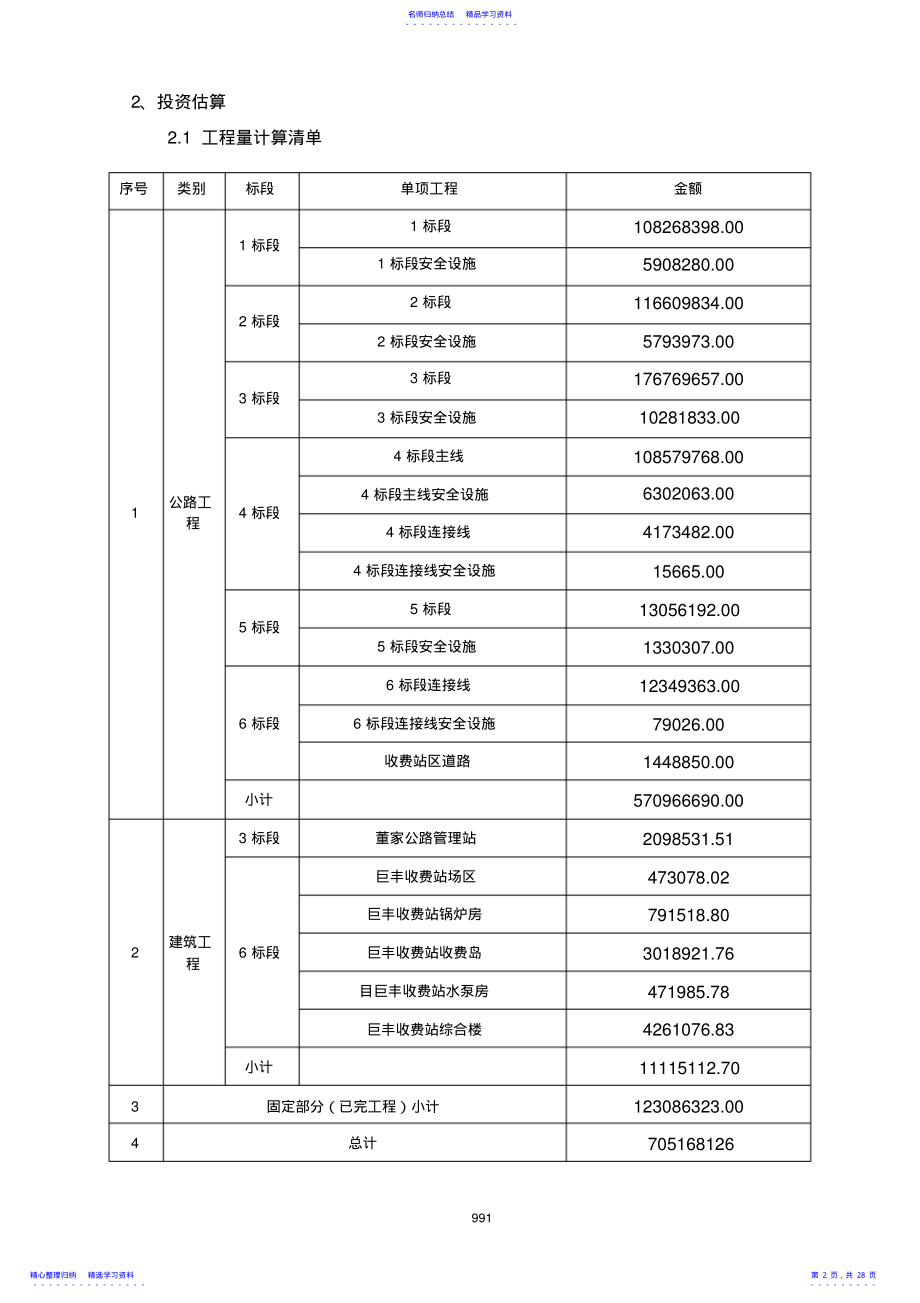 2022年PPP实施财务方案 .pdf_第2页