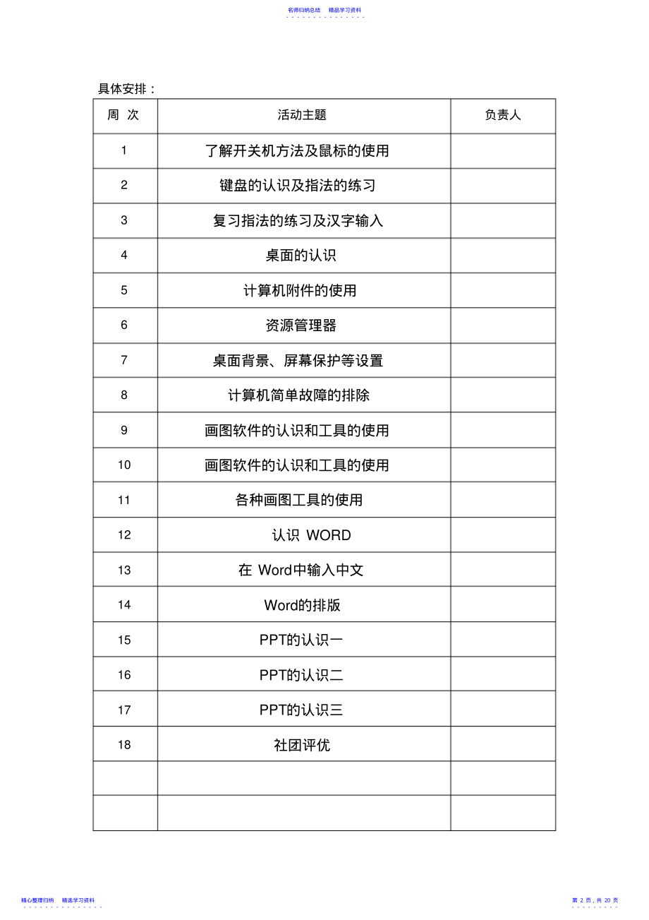 2022年15-16“小键盘”信息技术社团活动记录 .pdf_第2页