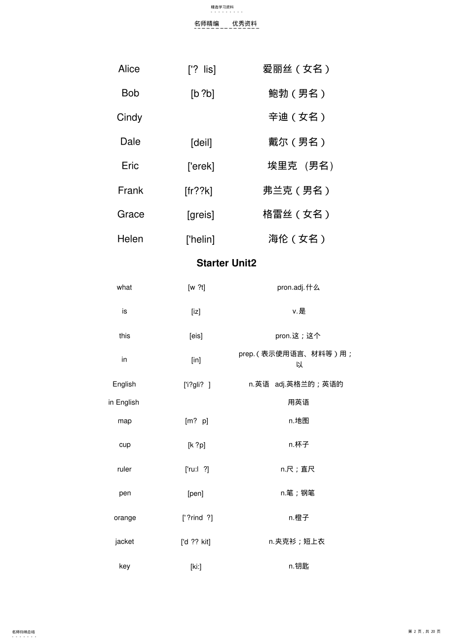 2022年新人教版七年级上册英语单词表 .pdf_第2页