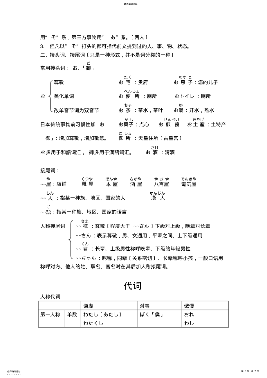 2022年日语词性介绍 .pdf_第2页