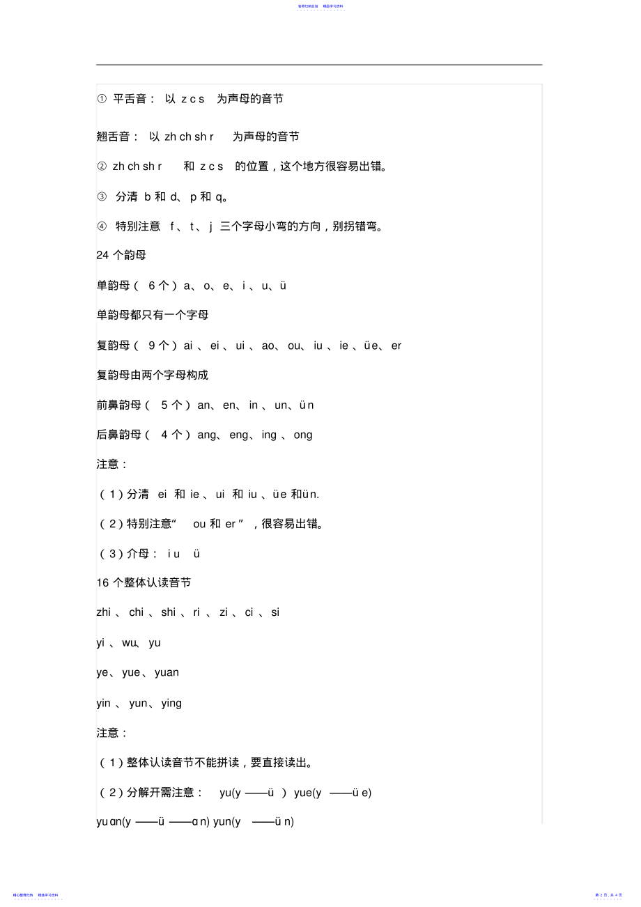 2022年2021拼音入门基础知识大全 .pdf_第2页