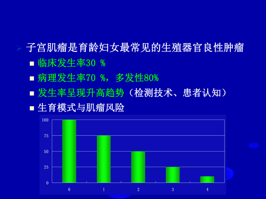 子宫动脉阻断治疗子宫肌瘤(刘冠兰).ppt_第2页