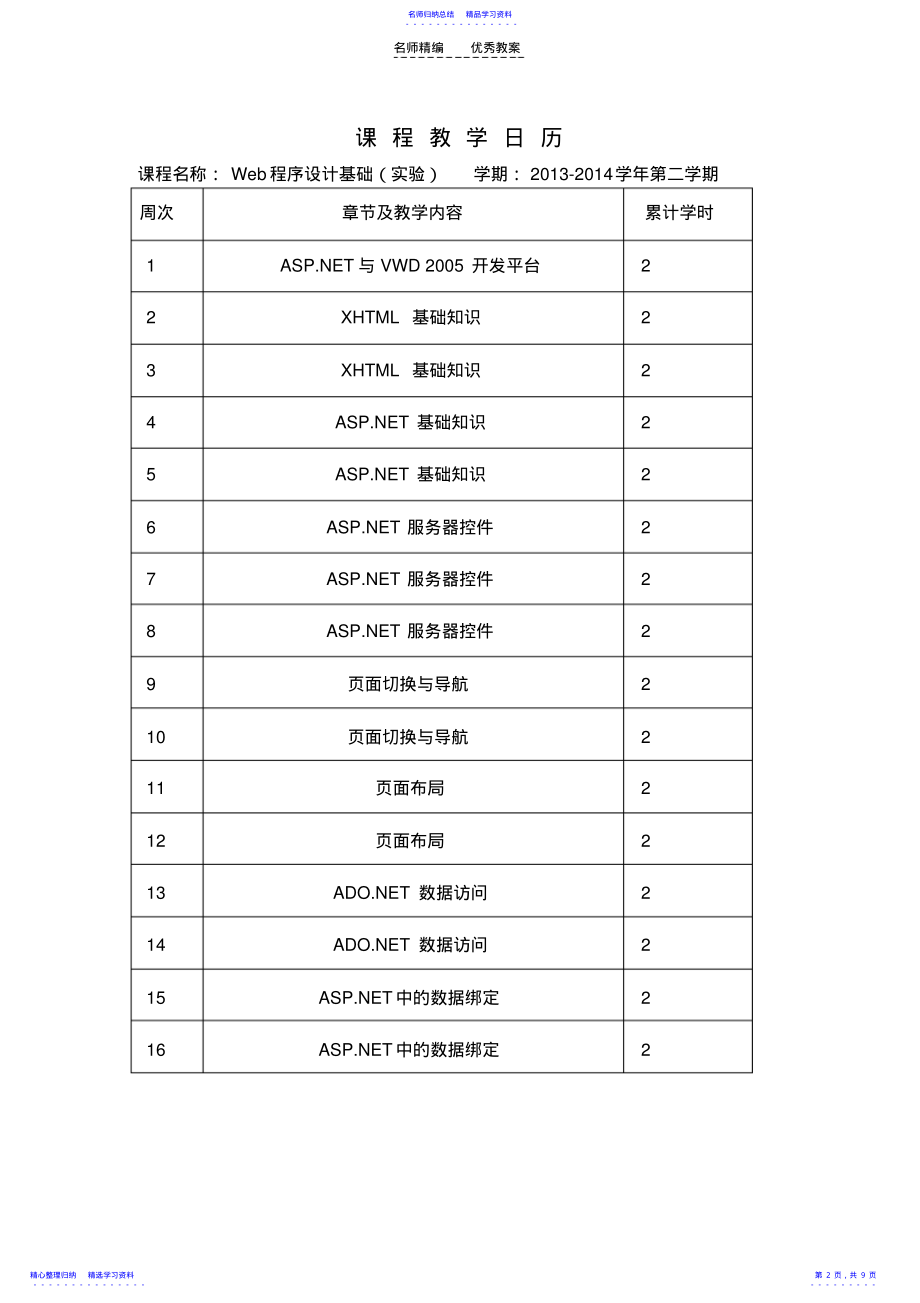 2022年Web程序设计基础实验教案 .pdf_第2页