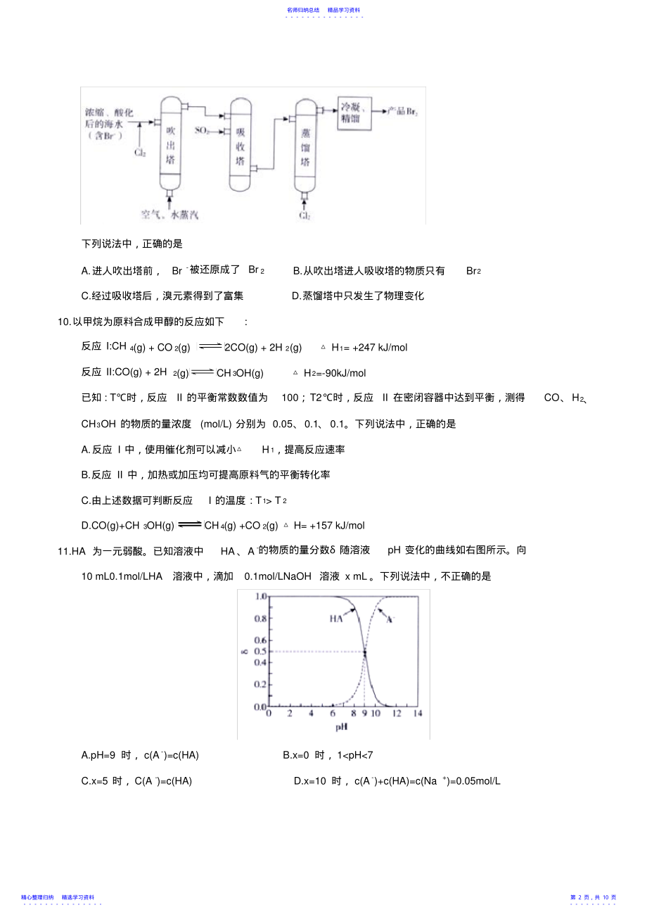 2022年2021海淀区高三化学一模 .pdf_第2页