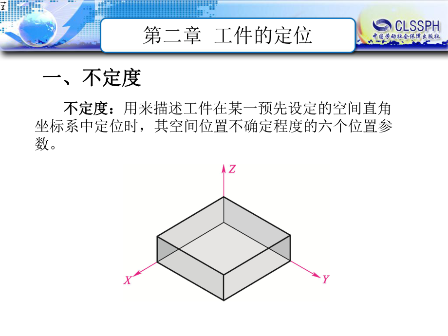 电子课件-《机床夹具(第五版)》-B01-3535-第二章-工件的定位ppt.ppt_第2页