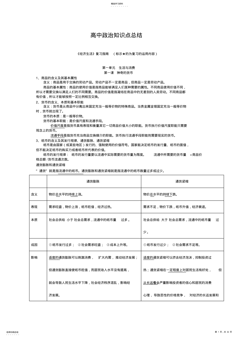 2022年新课标高中政治知识点总结 .pdf_第1页